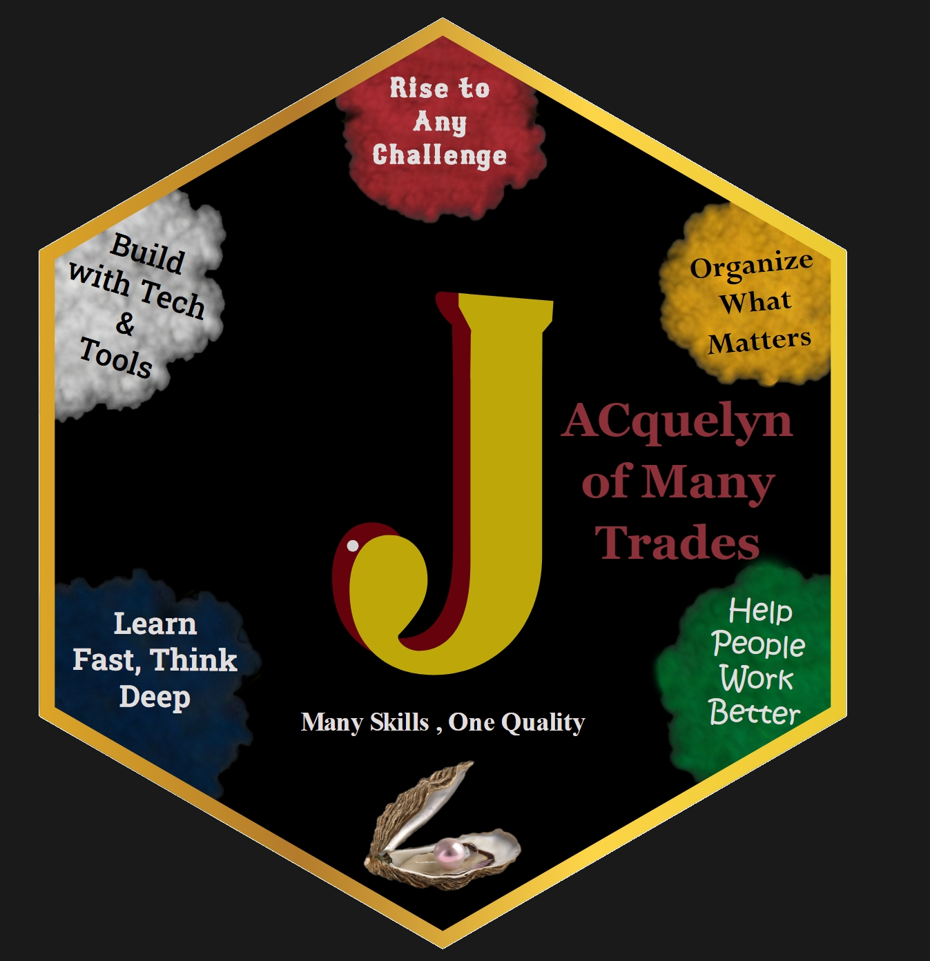JACquelyn of Many Trades Hexagram Logo